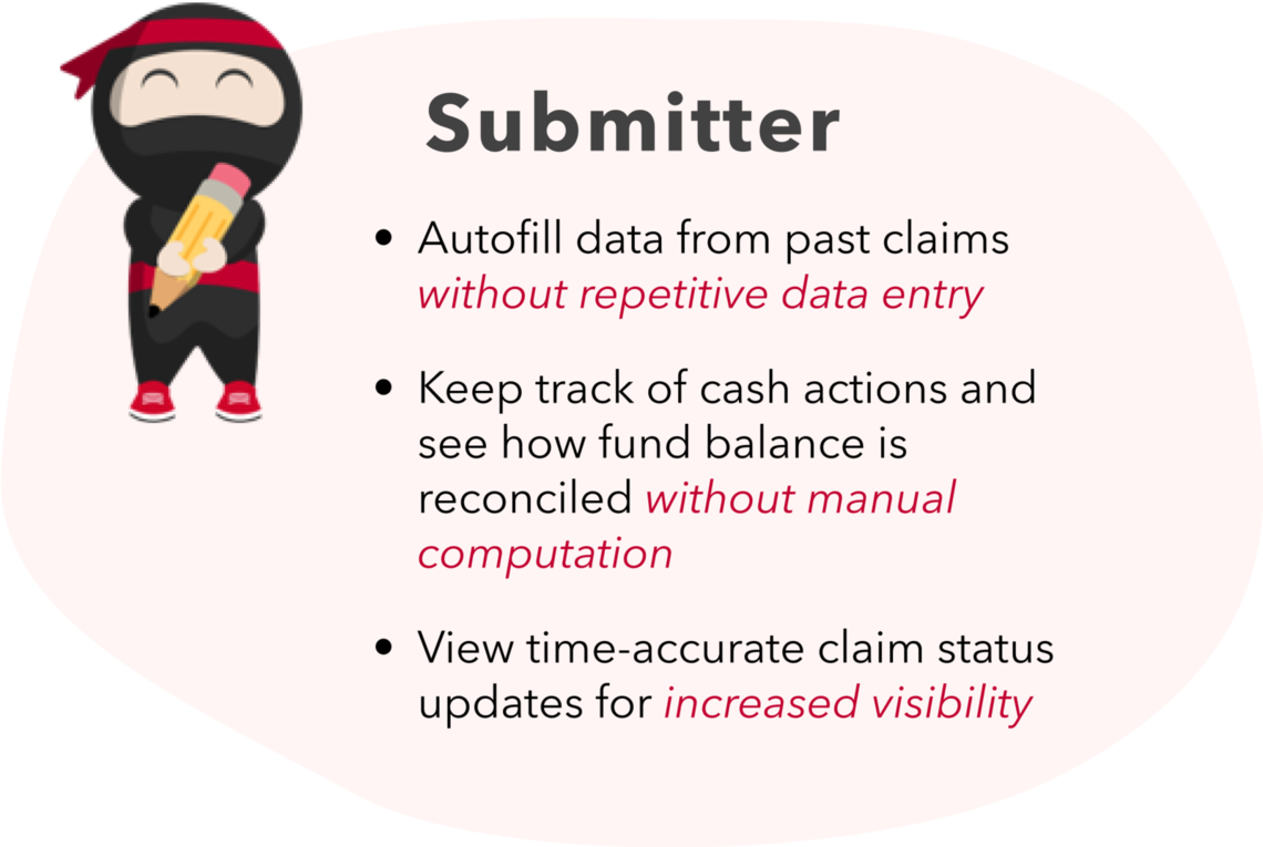 submitter