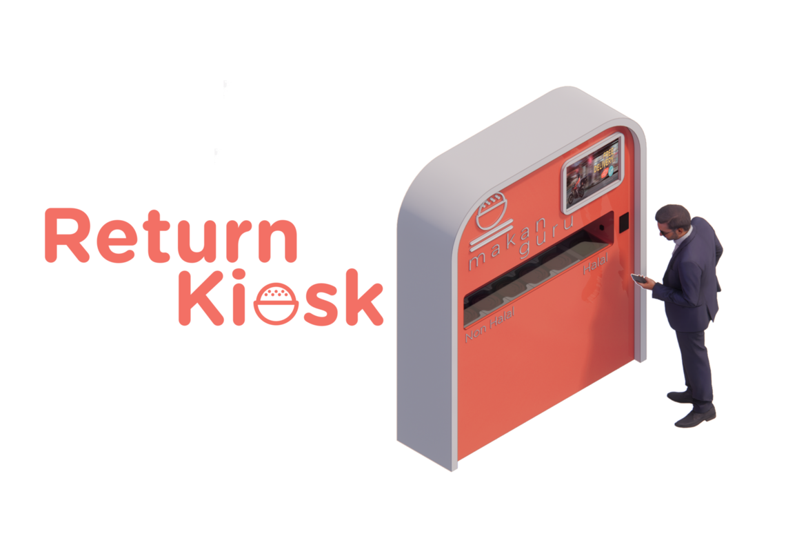 return kiosk poster